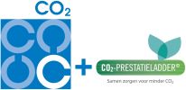 Co2